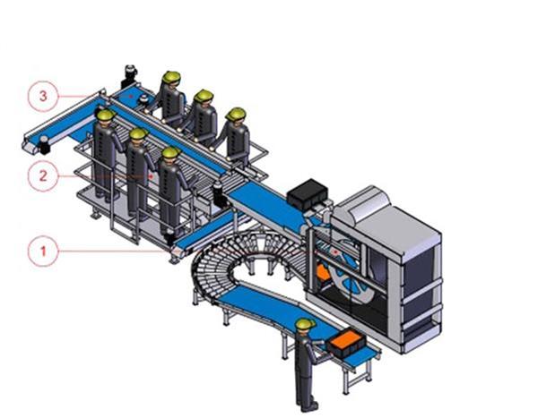 Grote foto tarend rcd roterende dozenlediger voor fruit in dozen van 40 60 cm breed compleet met rolleninspec agrarisch tuinbouw