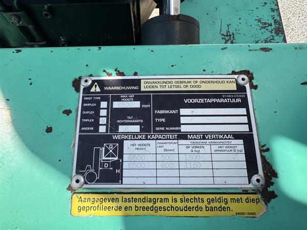 Grote foto mitsubishi fd30k triplo 600 freelift sideshift diesel 1999 agrarisch heftrucks