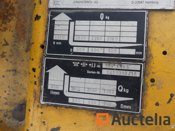 Grote foto jungheinrich tfg 25 gas vorkheftruck agrarisch heftrucks