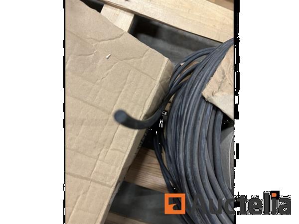 Grote foto rol rond rubber doe het zelf en verbouw onderdelen en accessoires