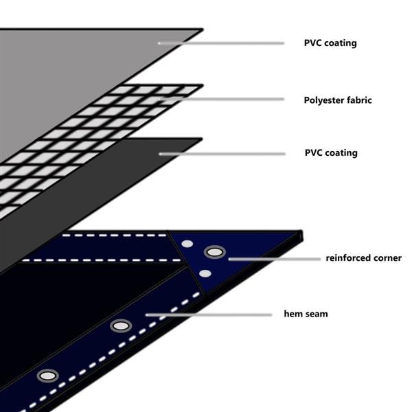 Grote foto vidaxl dekzeil 650 g m 4x8 m grijs doe het zelf en verbouw materialen en producten
