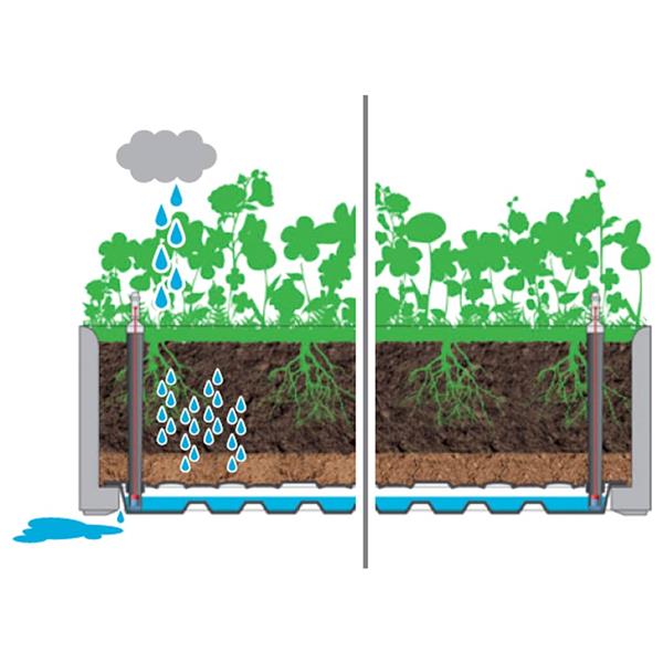Grote foto vidaxl plantenbak hoog met latwerk en zelfbewateringssysteem antraciet tuin en terras overige tuin en terras