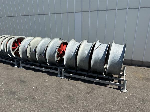 Grote foto klima dlm 14la ventilator 2 2 kw agrarisch tuinbouw
