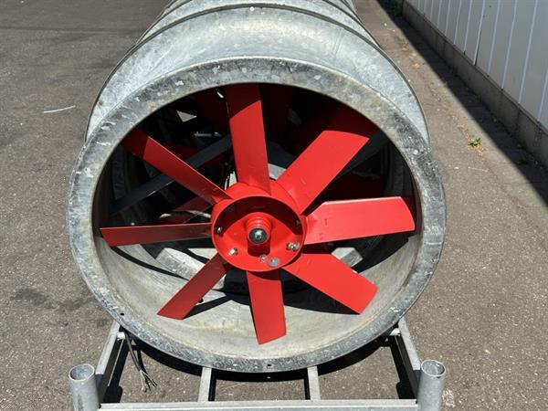 Grote foto klima dlm 14la ventilator 2 2 kw agrarisch tuinbouw