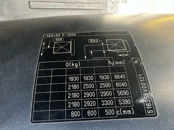 Grote foto vs 22195 elektrische triplex heftruck still rx60 35 bj2019 agrarisch heftrucks