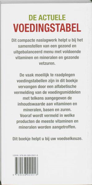 Grote foto de actuele voedingstabel boeken wetenschap