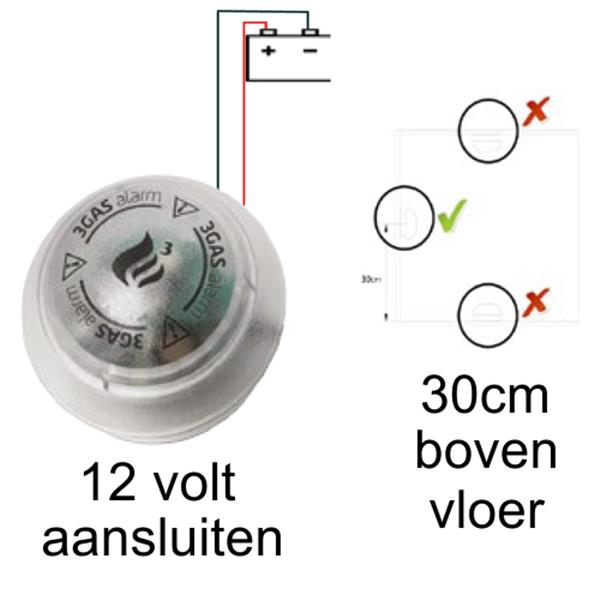 Grote foto 3gas 12v gasalarm round propaan butaan lpg koolmonoxide caravans en kamperen caravan accessoires