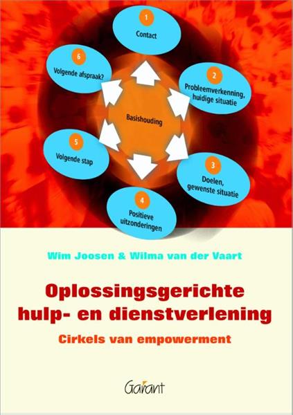 Grote foto oplossingsgerichte hulp en dienstverlening. cirkels van empowerment boeken politiek en maatschappij
