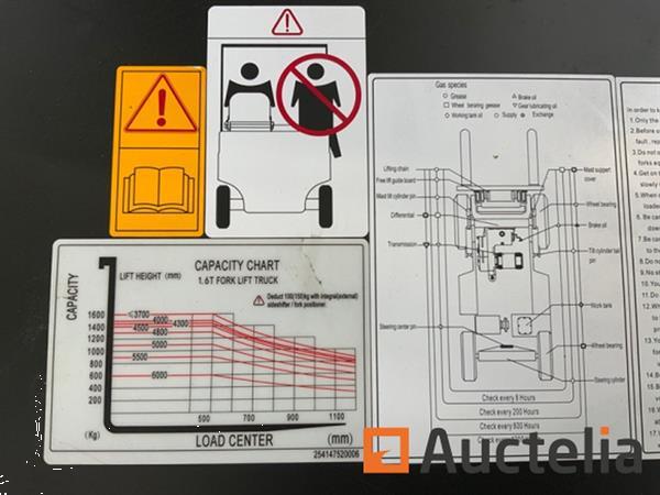 Grote foto noblelift fe4p16qc 2024 vorkheftruck 1.6t verstelbare lepels elektrisch agrarisch heftrucks