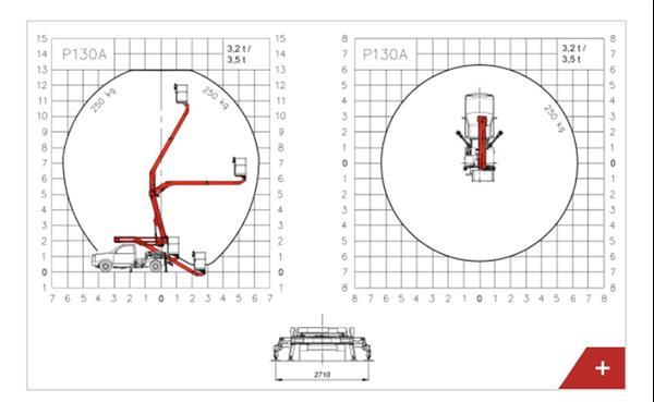 Grote foto palfinger p 130 a doe het zelf en verbouw hoogwerkers
