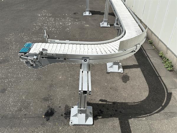 Grote foto flex industries bochtband u bocht 180 breedte 18 cm agrarisch transportbanden
