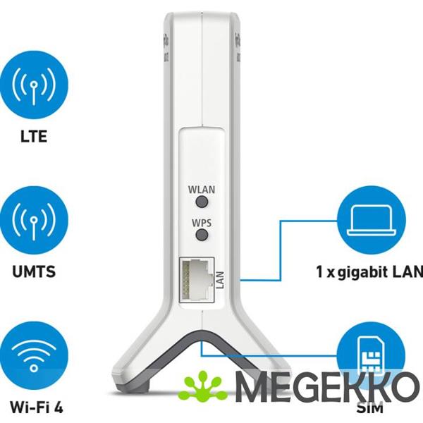 Grote foto avm fritz box 6820 lte v4 gigabit ethernet single band 2.4 ghz 4g router computers en software netwerkkaarten routers en switches