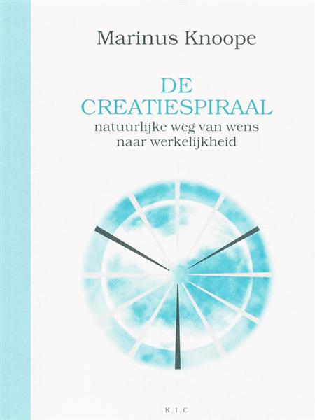 Grote foto de creatiespiraal boeken psychologie