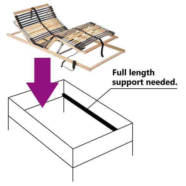 Grote foto vidaxl elektrische lattenbedbasis 39 latten 7 zones 100x190 cm antiek en kunst stoelen en banken