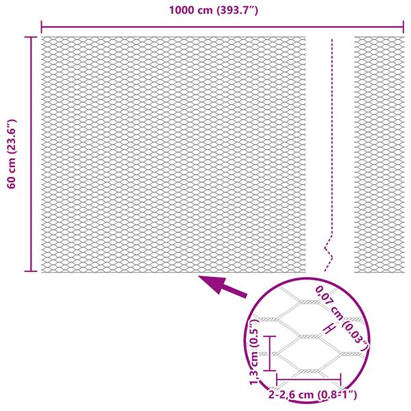 Grote foto vidaxl hexagon fence groen 0.6x10 m staal tuin en terras hekken en schuttingen