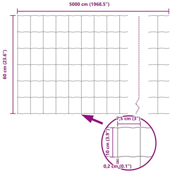 Grote foto vidaxl euro omheining groen 0.6x50 m staal tuin en terras hekken en schuttingen
