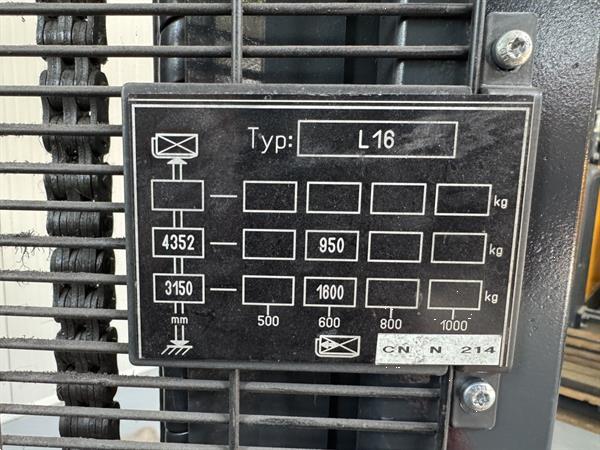 Grote foto l 16 atex proplan ex 3g zone 2 triplex ffl demo doe het zelf en verbouw hefwerktuigen