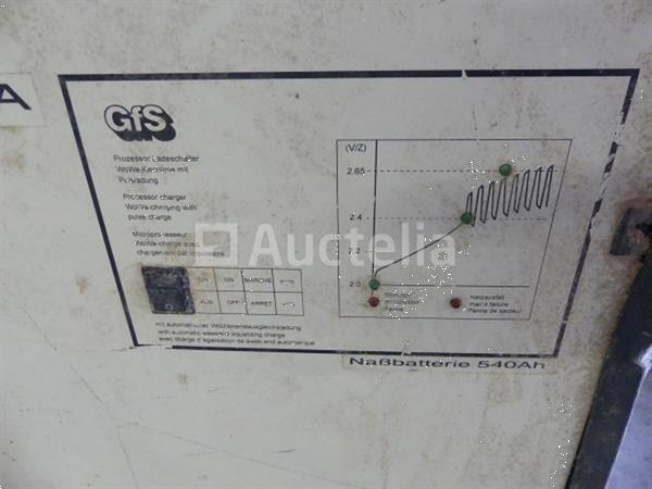 Grote foto acculader voor hijsapparatuur gfs automatik p doe het zelf en verbouw overige doe het zelf en verbouw