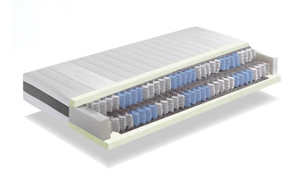 Grote foto matras pocketvering koudschuim cooltouch huis en inrichting matrassen en bedbodems