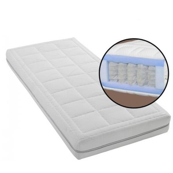 Grote foto boxspring bjorn pocket huis en inrichting bedden