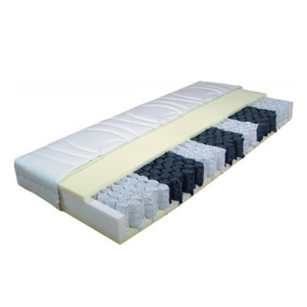 Grote foto boxspring bjorn pocket huis en inrichting bedden