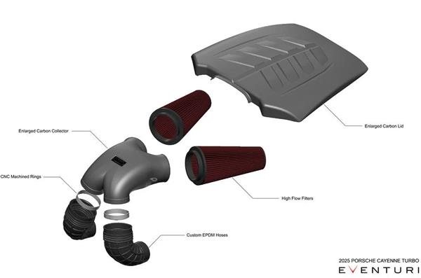 Grote foto dit betreft een porsche cayenne 2024 turbo s gt gts eventuri carbon intake systeem auto onderdelen tuning en styling