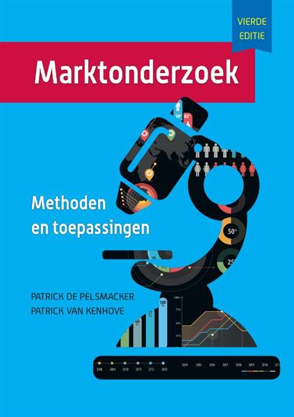 Grote foto marktonderzoek boeken overige boeken