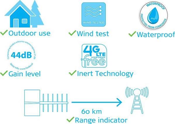 Grote foto funke yaginx buitenantenne voor dvb t 2 tot max. 60 km 44db telecommunicatie satellietontvangers