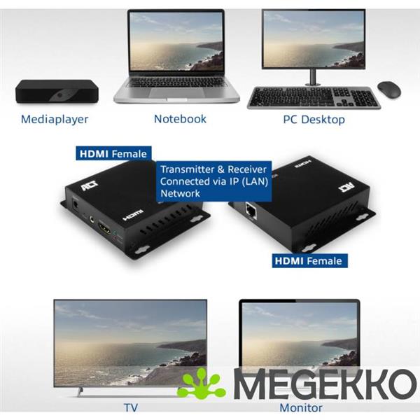 Grote foto act hdmi over ip extender set catx tot 100 meter computers en software overige computers en software