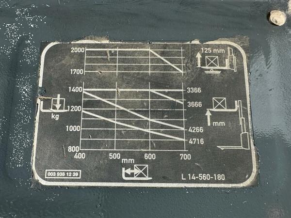 Grote foto vs 22347 elektrische triplex stapelaar linde l14 initi le lift 4.266mm doe het zelf en verbouw hefwerktuigen