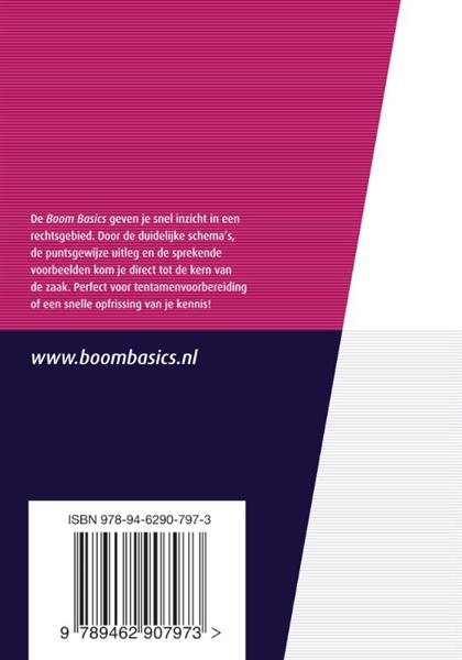 Grote foto boom basics erfrecht en schenking boeken wetenschap