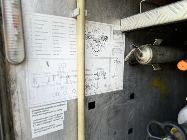 Grote foto brandweerwagen fire truck bomberos mercedes 1124 euro2 1996 doe het zelf en verbouw gemeente voertuigen