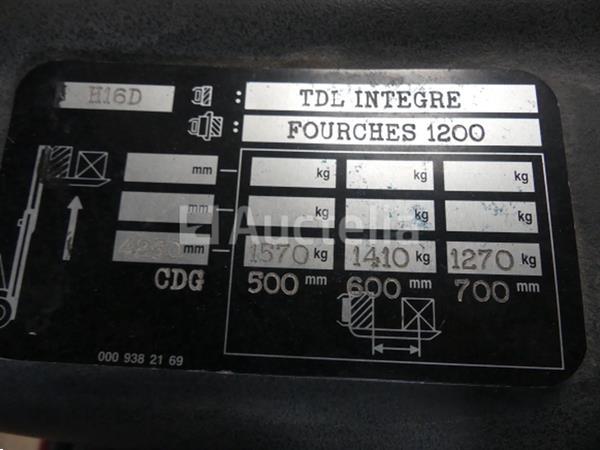 Grote foto vorkheftruck met roterende kop linde h16d agrarisch heftrucks