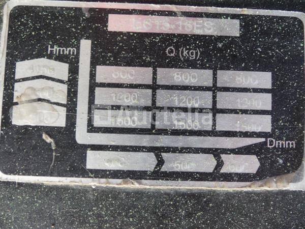 Grote foto ep equipment inlooppalletwagen es15 15es doe het zelf en verbouw hefwerktuigen