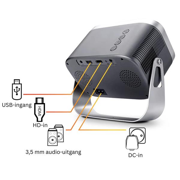 Grote foto slimtron b6 hd android inclusief hdmi kabel afstandsbediening scherm spiegelen vanaf iphone a audio tv en foto videoprojectoren