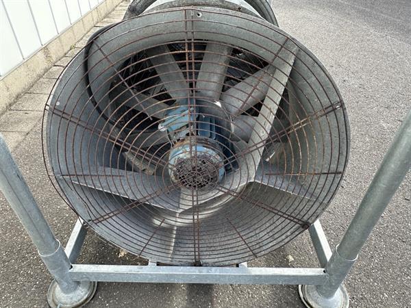 Grote foto tolsma ventilator 1 5 kw. agrarisch tuinbouw