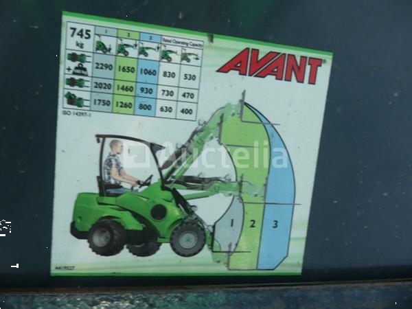 Grote foto voorlader 745 agrarisch shovels