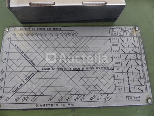 Grote foto demoor metalen draaibank doe het zelf en verbouw ijzerwaren en bevestigingsmiddelen