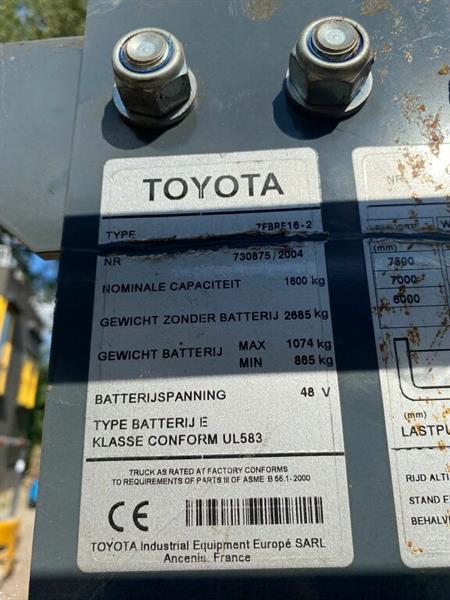 Grote foto toyota doe het zelf en verbouw hefwerktuigen