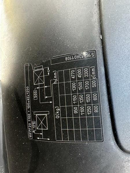 Grote foto vs 22417 elektrische triplex heftruck still rx20 18 bj2018 agrarisch heftrucks