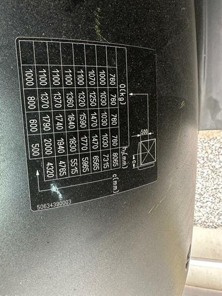 Grote foto vs 22418 elektrische triplex heftruck still rx20 20 weinig uren agrarisch heftrucks