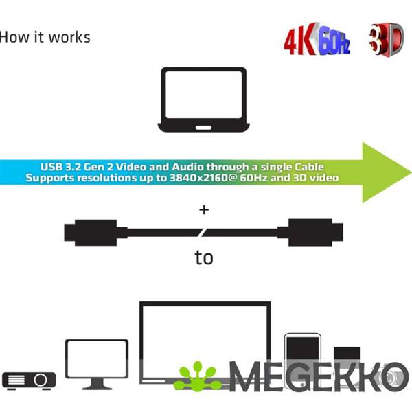 Grote foto club3d usb3.2 g2 type c act. opt. a v m m 20m usb kabel 3.2 gen 2 3.1 gen 2 usb c zwart computers en software overige computers en software