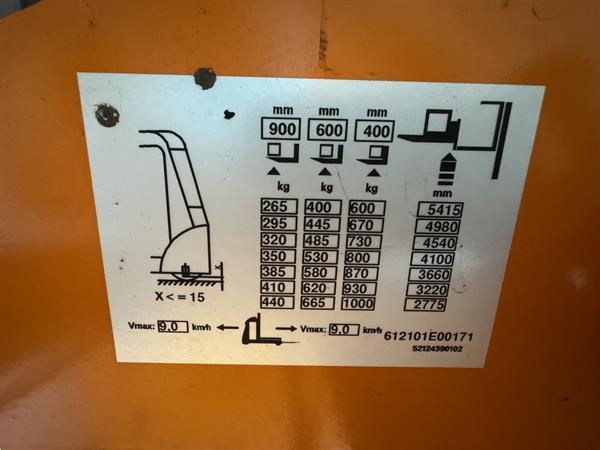 Grote foto ek x 10 cabin 900 mm doe het zelf en verbouw hefwerktuigen