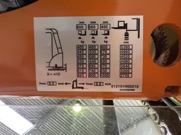 Grote foto ek x 10 doe het zelf en verbouw hefwerktuigen