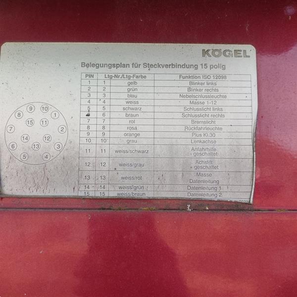 Grote foto kogel doe het zelf en verbouw opleggers