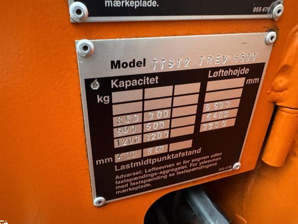 Grote foto vs 22453 triplex sta stapelaar rocla 5900mm freelift doe het zelf en verbouw hefwerktuigen