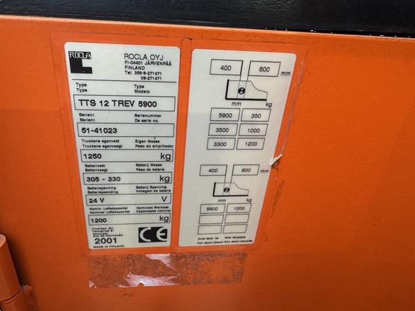 Grote foto vs 22453 triplex sta stapelaar rocla 5900mm freelift doe het zelf en verbouw hefwerktuigen