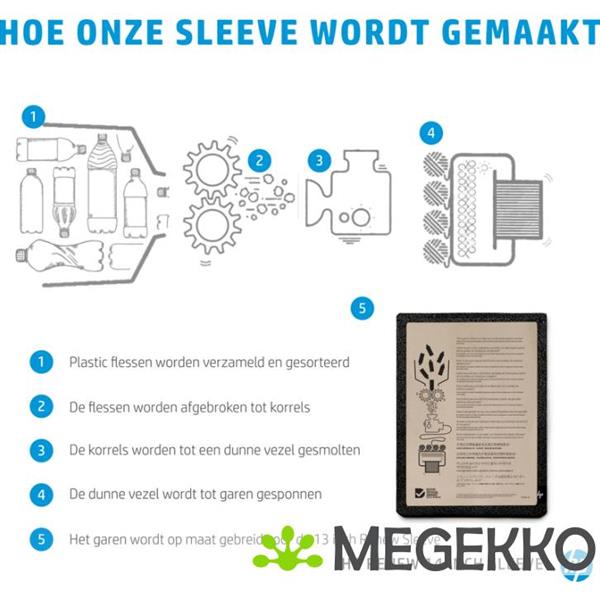 Grote foto hp renew 14 laptop sleeve computers en software overige computers en software