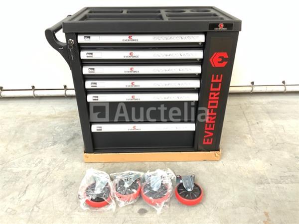 Grote foto gereedschapswagen everforce 158 delig doe het zelf en verbouw hefwerktuigen