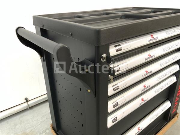 Grote foto gereedschapswagen everforce 158 delig doe het zelf en verbouw hefwerktuigen